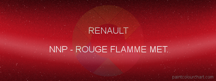 Renault paint NNP Rouge Flamme Met.