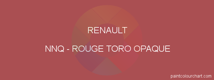 Renault paint NNQ Rouge Toro Opaque