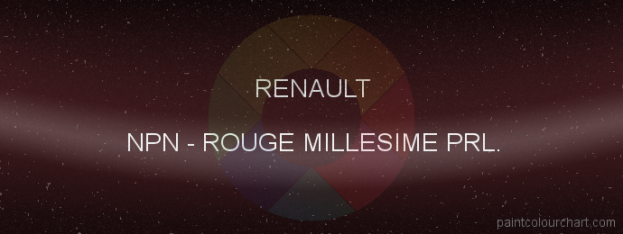 Renault paint NPN Rouge Millesime Prl.