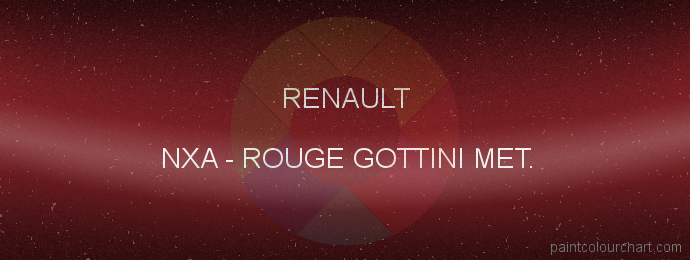 Renault paint NXA Rouge Gottini Met.