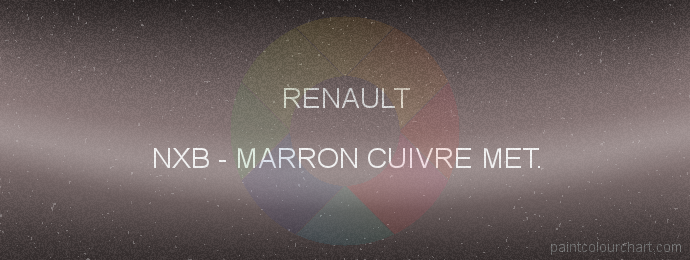 Renault paint NXB Marron Cuivre Met.