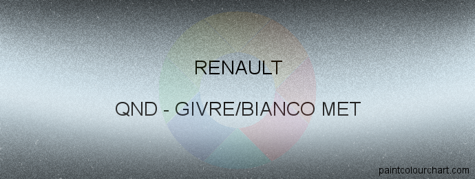 Renault paint QND Givre/bianco Met