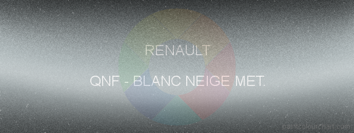 Renault paint QNF Blanc Neige Met.