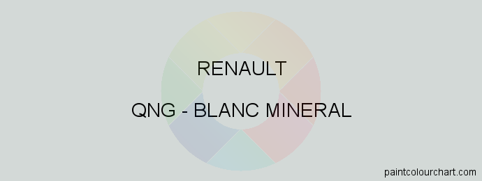 Renault paint QNG Blanc Mineral