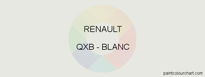 Renault paint QXB Blanc