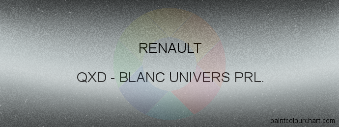 Renault paint QXD Blanc Univers Prl.