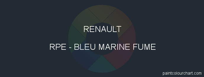 Renault paint RPE Bleu Marine Fume