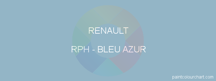 Renault paint RPH Bleu Azur