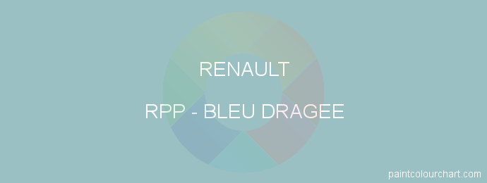 Renault paint RPP Bleu Dragee