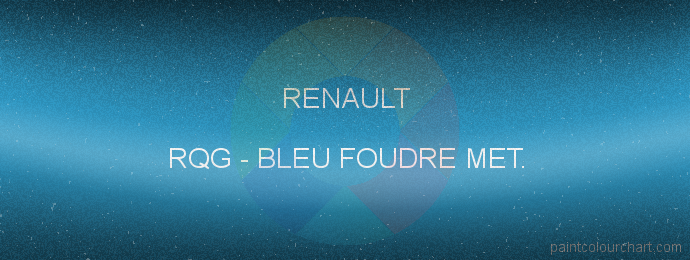 Renault paint RQG Bleu Foudre Met.