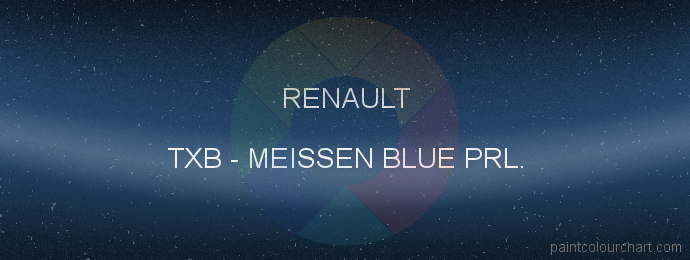 Renault paint TXB Meissen Blue Prl.