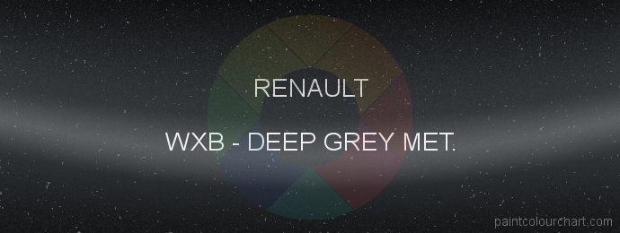 Renault paint WXB Deep Grey Met.
