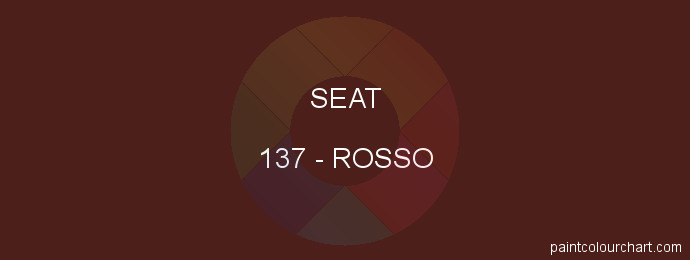 Seat paint 137 Rosso