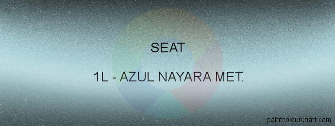 Seat paint 1L Azul Nayara Met.