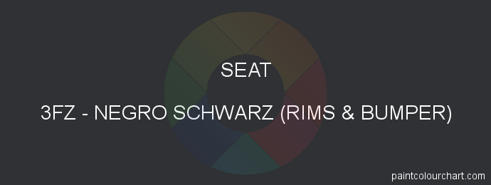 Seat paint 3FZ Negro Schwarz (rims & Bumper)