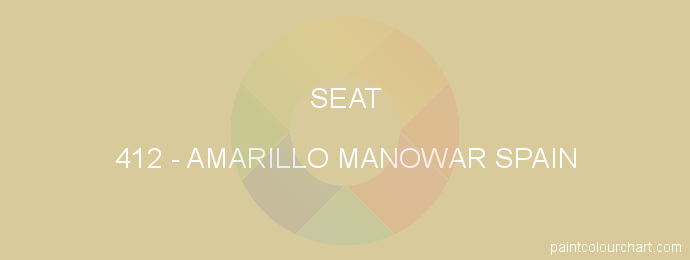 Seat paint 412 Amarillo Manowar Spain