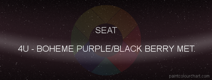 Seat paint 4U Boheme Purple/black Berry Met.