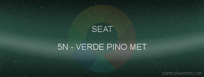 Seat paint 5N Verde Pino Met.