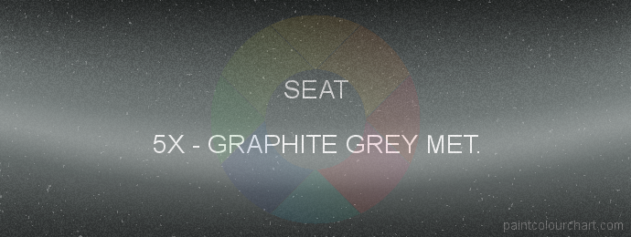 Seat paint 5X Graphite Grey Met.