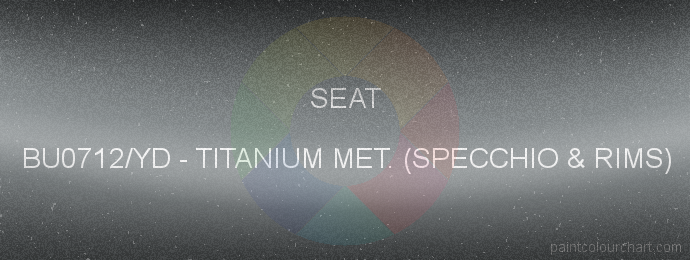 Seat paint BU0712/YD Titanium Met. (specchio & Rims)