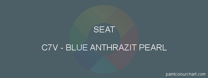 Seat paint C7V Blue Anthrazit Pearl