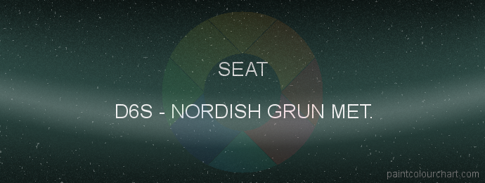 Seat paint D6S Nordish Grun Met.