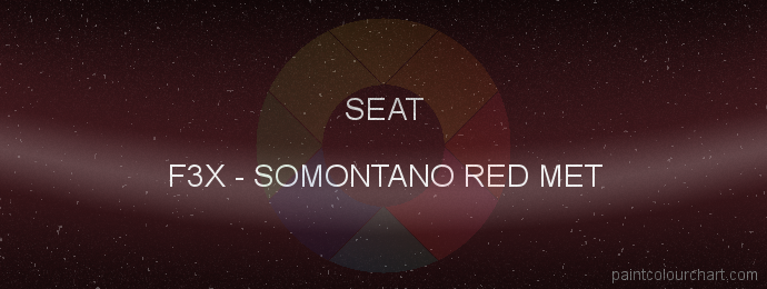 Seat paint F3X Somontano Red Met