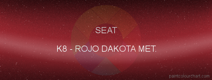 Seat paint K8 Rojo Dakota Met.