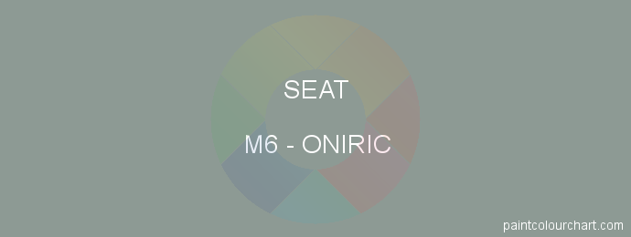 Seat paint M6 Oniric