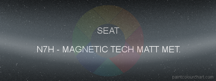 Seat paint N7H Magnetic Tech Matt Met.