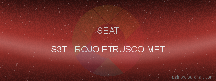 Seat paint S3T Rojo Etrusco Met.