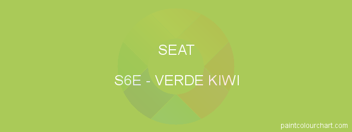 Seat paint S6E Verde Kiwi