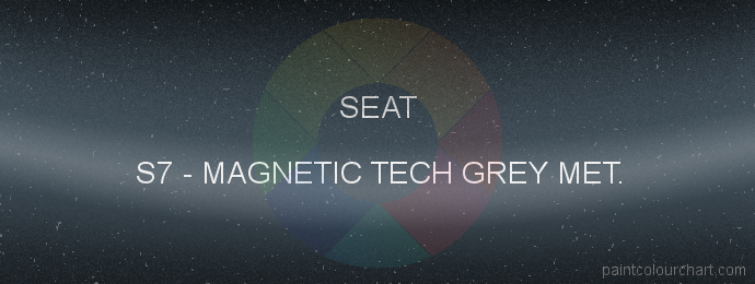 Seat paint S7 Magnetic Tech Grey Met.