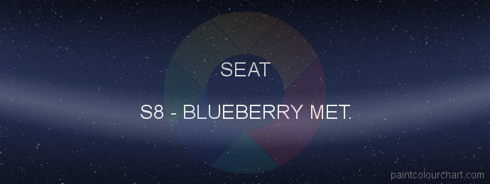 Seat paint S8 Blueberry Met.