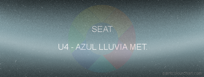 Seat paint U4 Azul Lluvia Met.