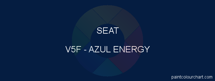 Seat paint V5F Azul Energy
