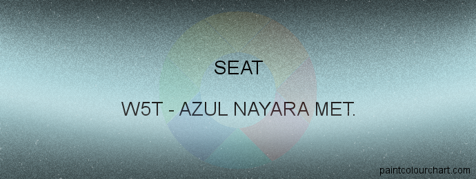 Seat paint W5T Azul Nayara Met.