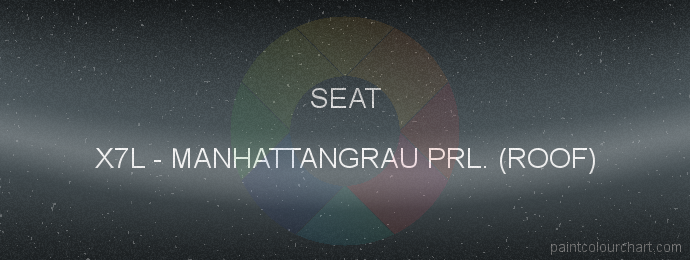 Seat paint X7L Manhattangrau Prl. (roof)