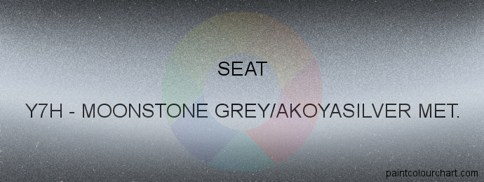 Seat paint Y7H Moonstone Grey/akoyasilver Met.