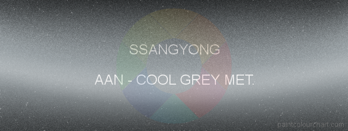 Ssangyong paint AAN Cool Grey Met.