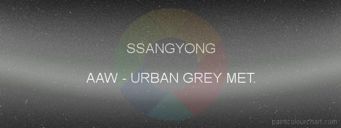 Ssangyong paint AAW Urban Grey Met.