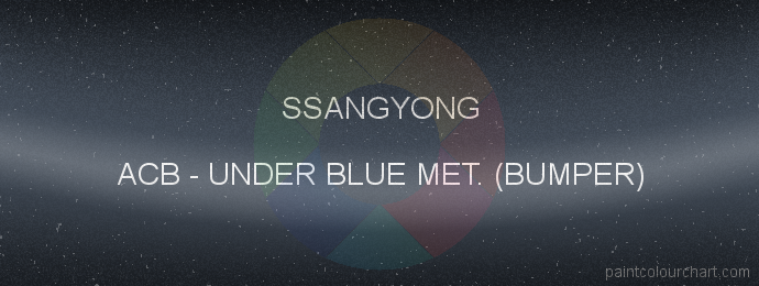 Ssangyong paint ACB Under Blue Met. (bumper)