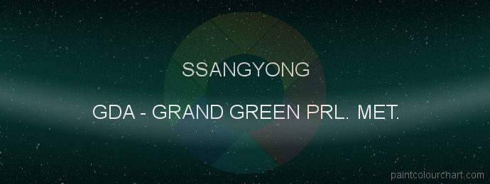 Ssangyong paint GDA Grand Green Prl. Met.