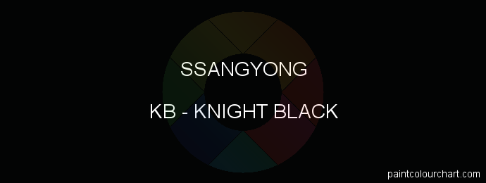 Ssangyong paint KB Knight Black
