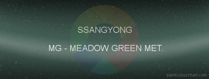 Ssangyong paint MG Meadow Green Met.