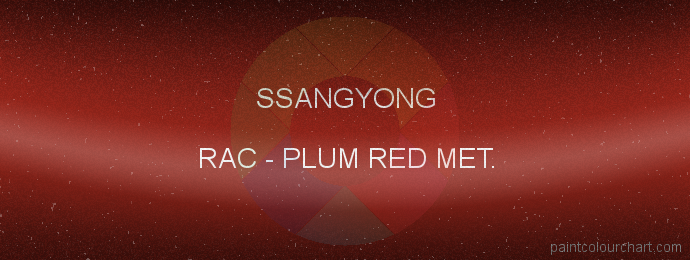 Ssangyong paint RAC Plum Red Met.