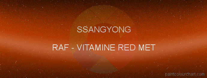 Ssangyong paint RAF Vitamine Red Met