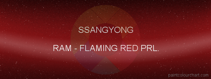 Ssangyong paint RAM Flaming Red Prl.