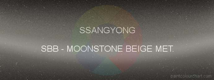 Ssangyong paint SBB Moonstone Beige Met.