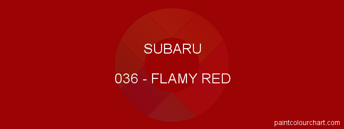 Subaru paint 036 Flamy Red